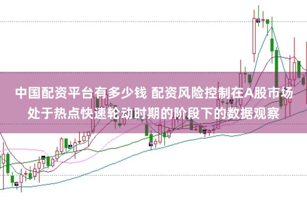 中国配资平台有多少钱 配资风险控制在A股市场处于热点快速轮动时期的阶段下的数据观察